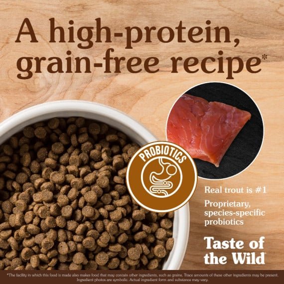 美國進口 – Taste of the Wild - 無穀物 鱒魚+煙熏三文魚配方（全貓糧）