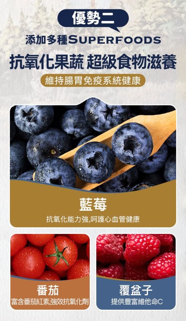 美國進口 – Taste of the Wild - 無穀物烤羊肉配方（全犬糧）