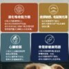 美國進口 – Taste of the Wild - 無穀物 煙熏三文魚幼粒配方（全犬糧）