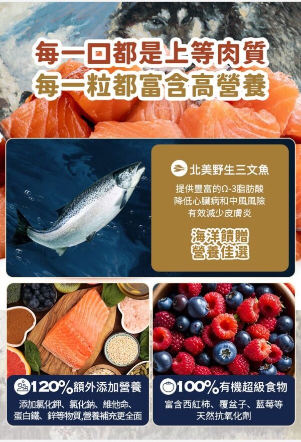 美國進口 – Taste of the Wild - 無穀物 煙熏三文魚幼粒配方（全犬糧）