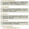 美國進口 – Taste of the Wild - 無穀物 煙熏三文魚幼粒配方（全犬糧）
