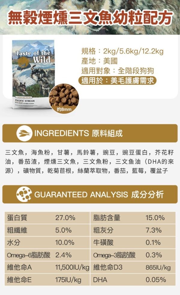 美國進口 – Taste of the Wild - 無穀物 煙熏三文魚幼粒配方（全犬糧）