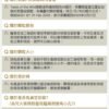 美國進口-Taste of the Wild 無穀物鹿肉+鷹嘴豆配方（全犬糧）