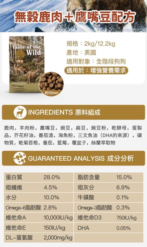 美國進口-Taste of the Wild 無穀物鹿肉+鷹嘴豆配方（全犬糧）
