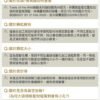 美國進口 - Taste of the Wild 無穀物 烤鴨肉+烤鵪鶉肉+煙燻火雞配方(成犬糧) 12.2KG (Exp date: 2027-04-04)
