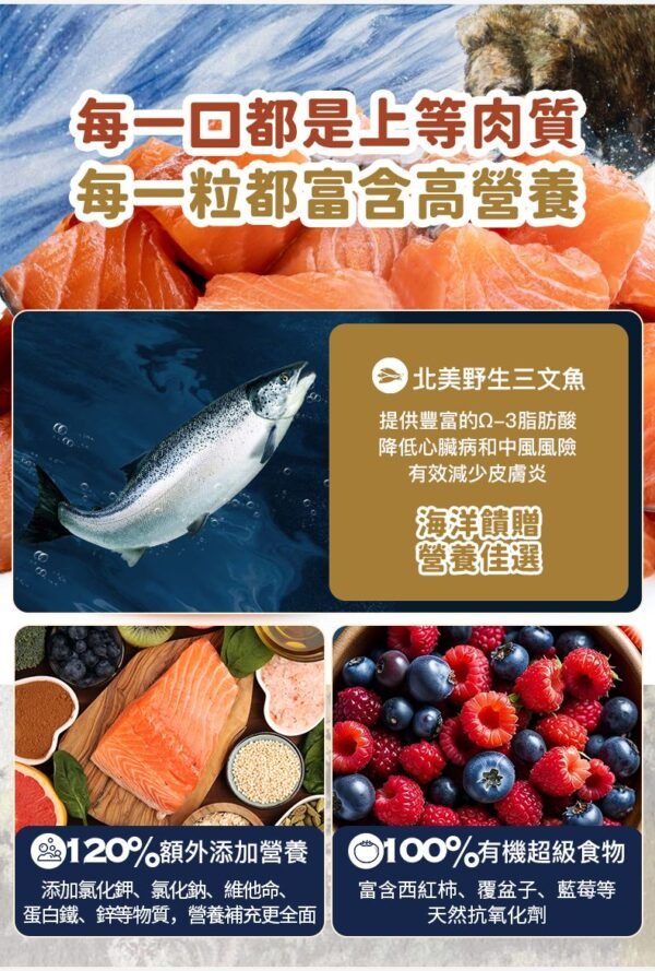 美國進口 – Taste of the Wild - 無穀物 三文魚配方（成犬糧）