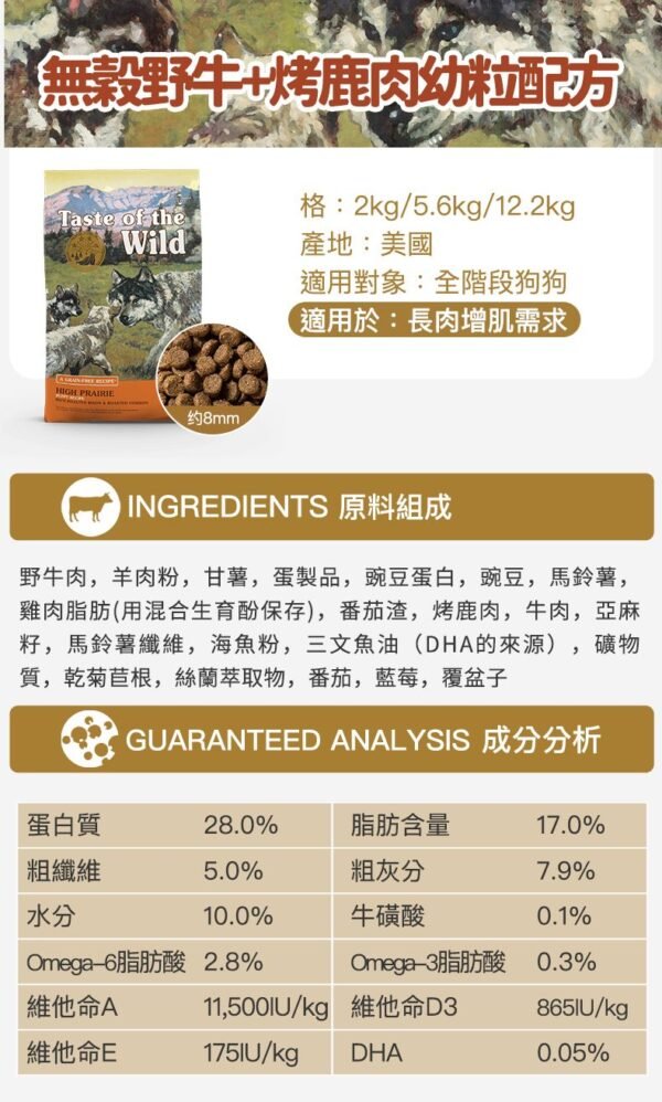 美國進口 – Taste of the Wild - 無穀物 野牛+烤鹿肉幼粒配方（全犬糧）