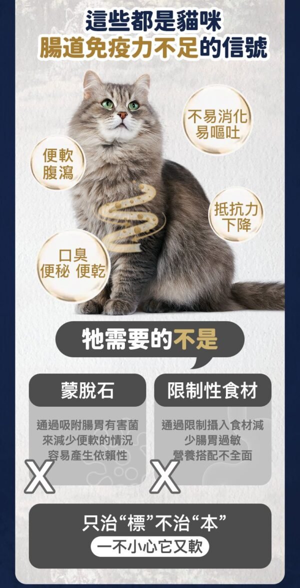 美國進口 – Taste of the Wild - 無穀物 烤鵪鶉+烤鴨肉配方（全貓糧）6.6KG (Exp date: 2027-03-13)