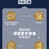 美國進口 – Taste of the Wild - 無穀物 烤鵪鶉+烤鴨肉配方（全貓糧）6.6KG (Exp date: 2027-03-13)