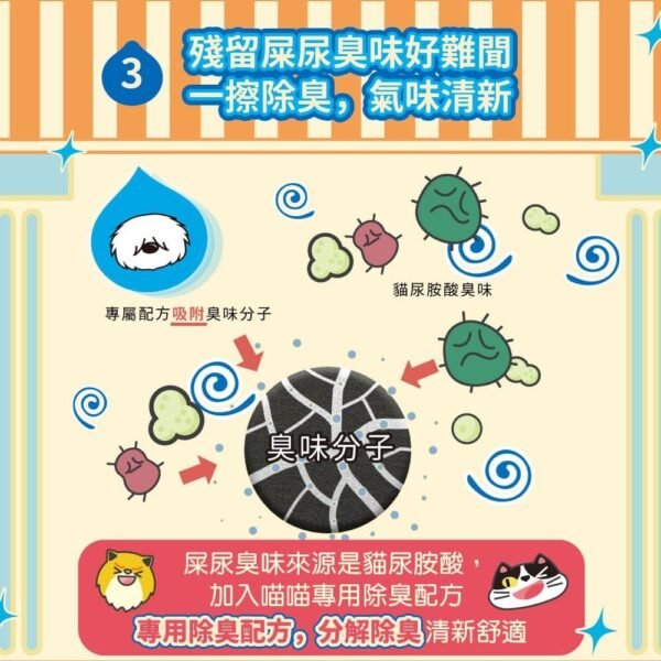 Odout台灣 - (貓用) 抗菌除臭濕紙巾 50抽