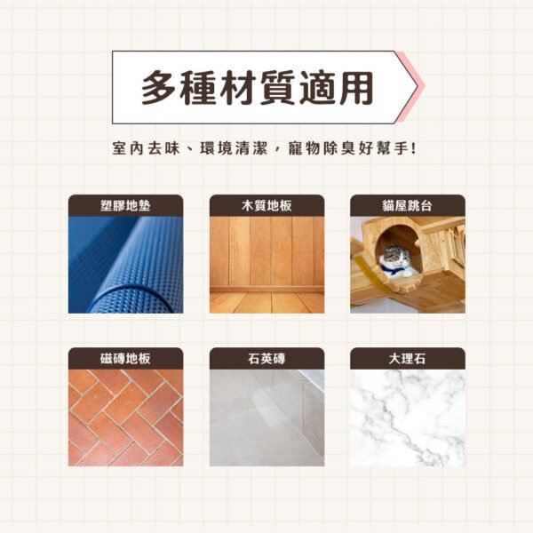 Odout台灣 - 臭味滾 地板清潔 (貓家庭適用)