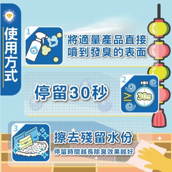 Odout台灣 - （貓用）除臭/抑菌噴霧瓶