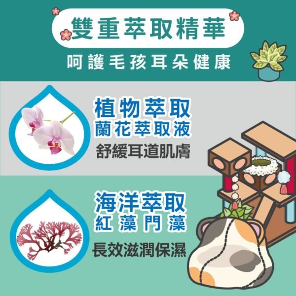 Odout台灣 - （犬貓適用）Ecocert耳清淨潔耳液 (200ML)