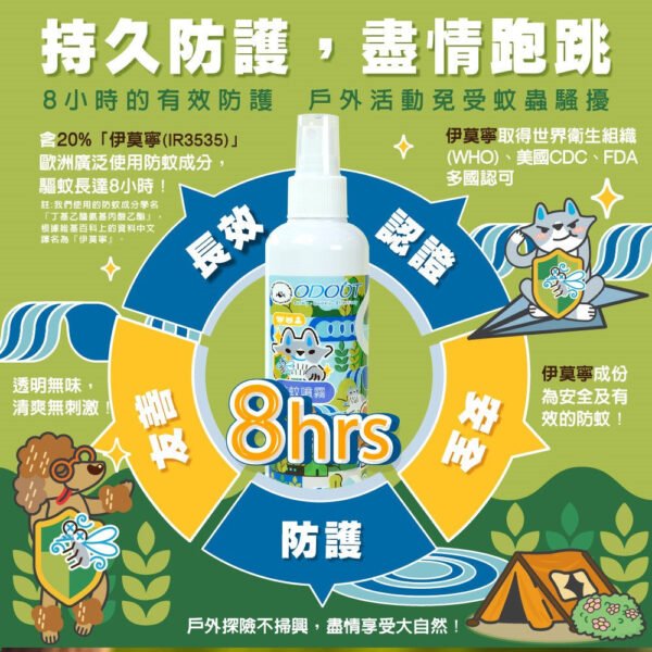 Odout台灣 - （人寵適用） 防蚊防蚤噴霧 (200ML)