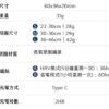尺寸圖 Mymate Pet 寵物智能健康監測頸圈套裝 │台灣進口