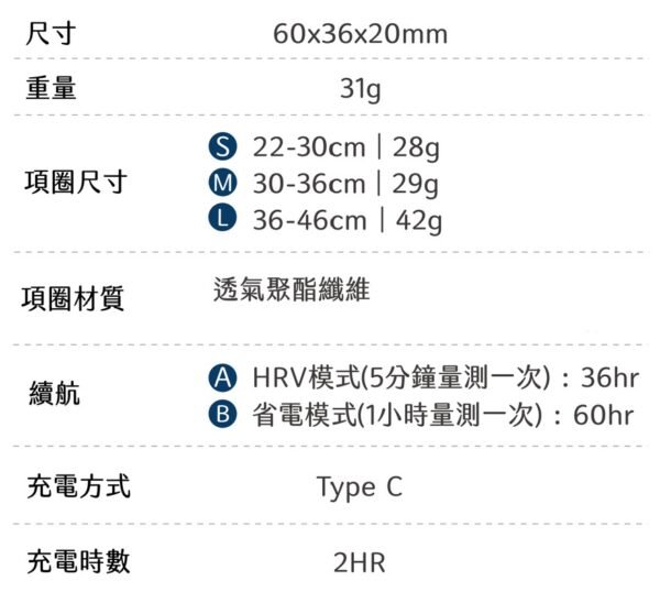 尺寸圖 Mymate Pet 寵物智能健康監測頸圈套裝 │台灣進口