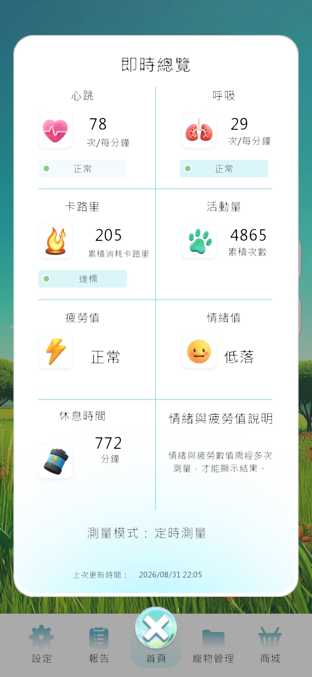Mymate Pet寵物智能健康監測產品介紹圖片